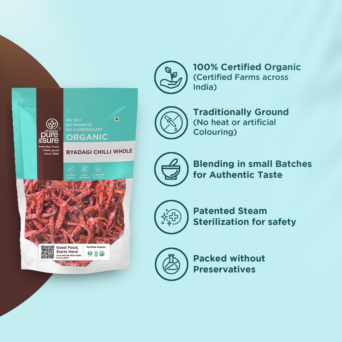 Byadagi Chilli Features
