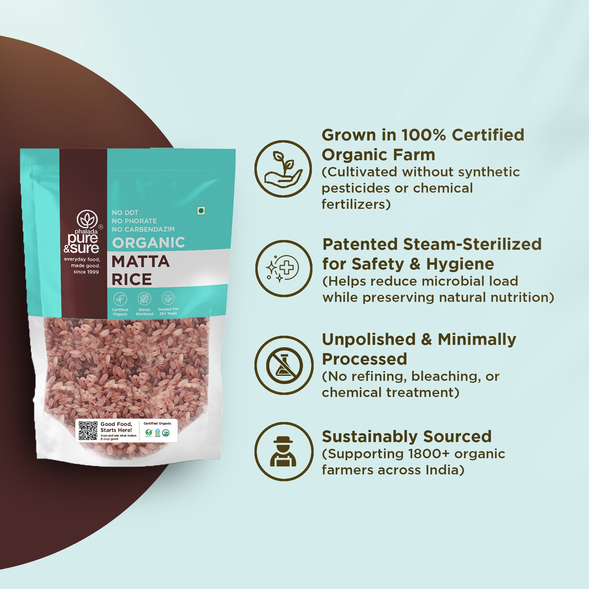 Matta Rice Characteristics