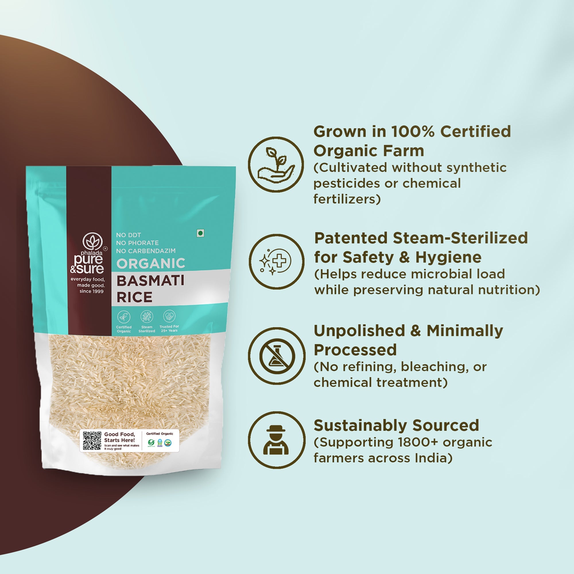 Basmati rice certifications