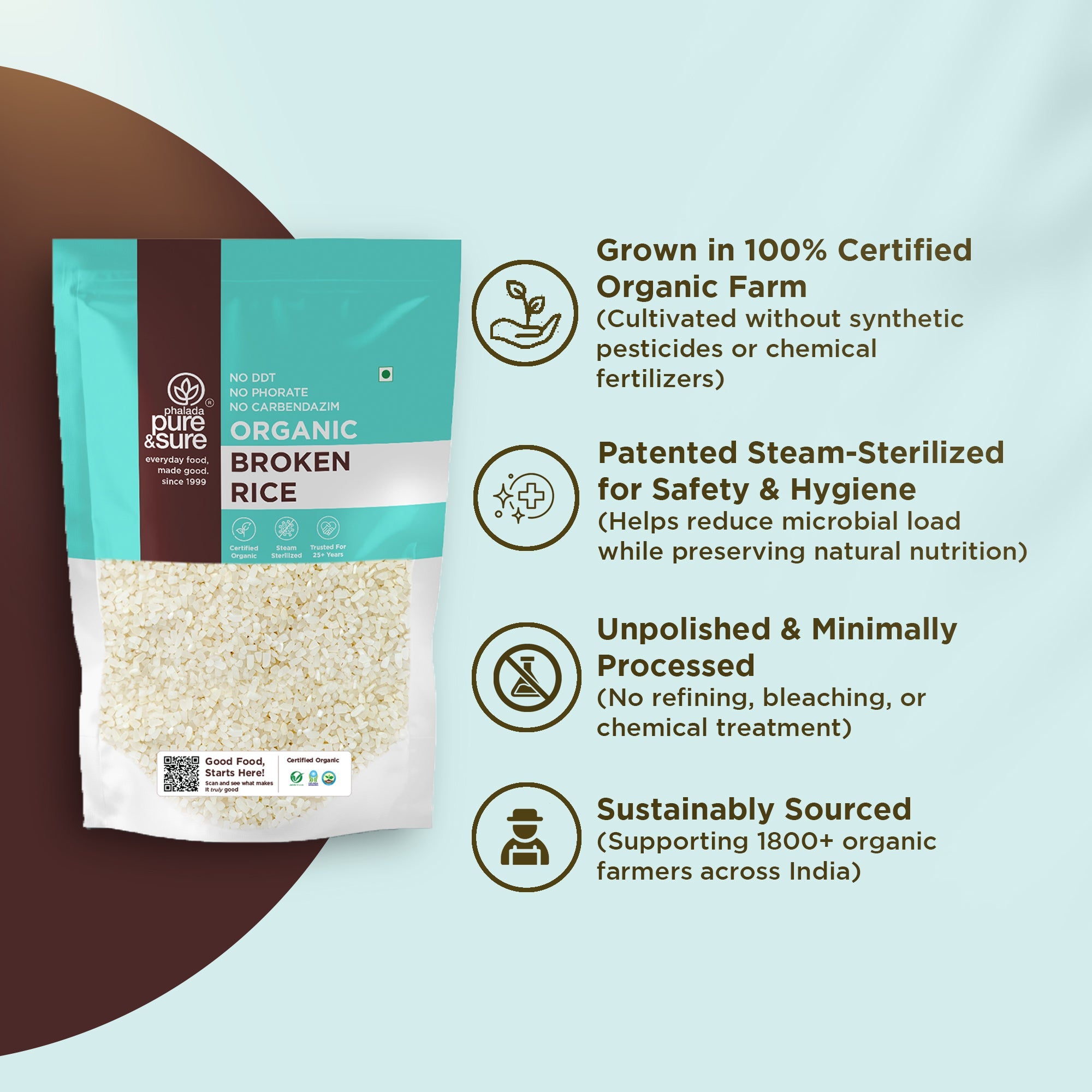 Broken Rice Features