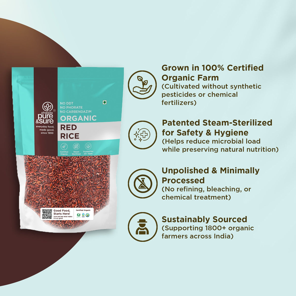 Red Rice Certifications