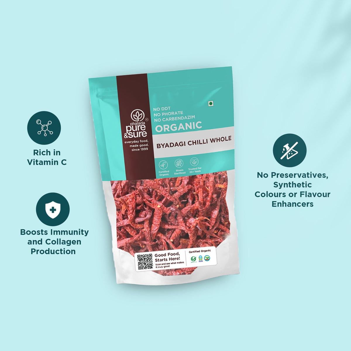 Byadagi Chilli Benefits
