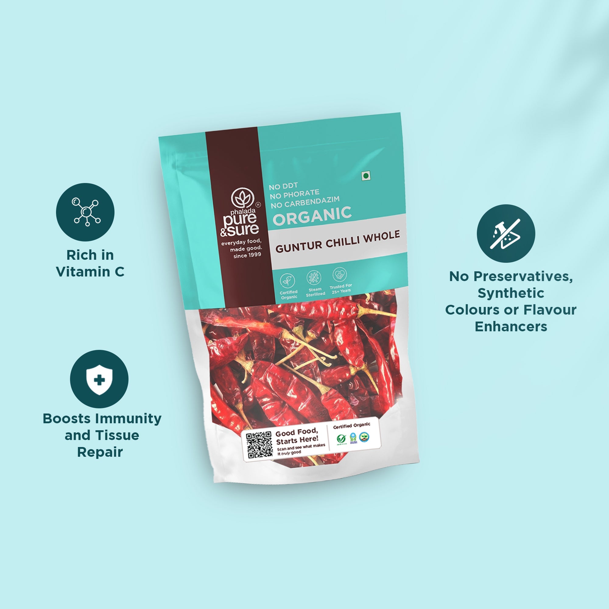 Guntur Chilli Benefits