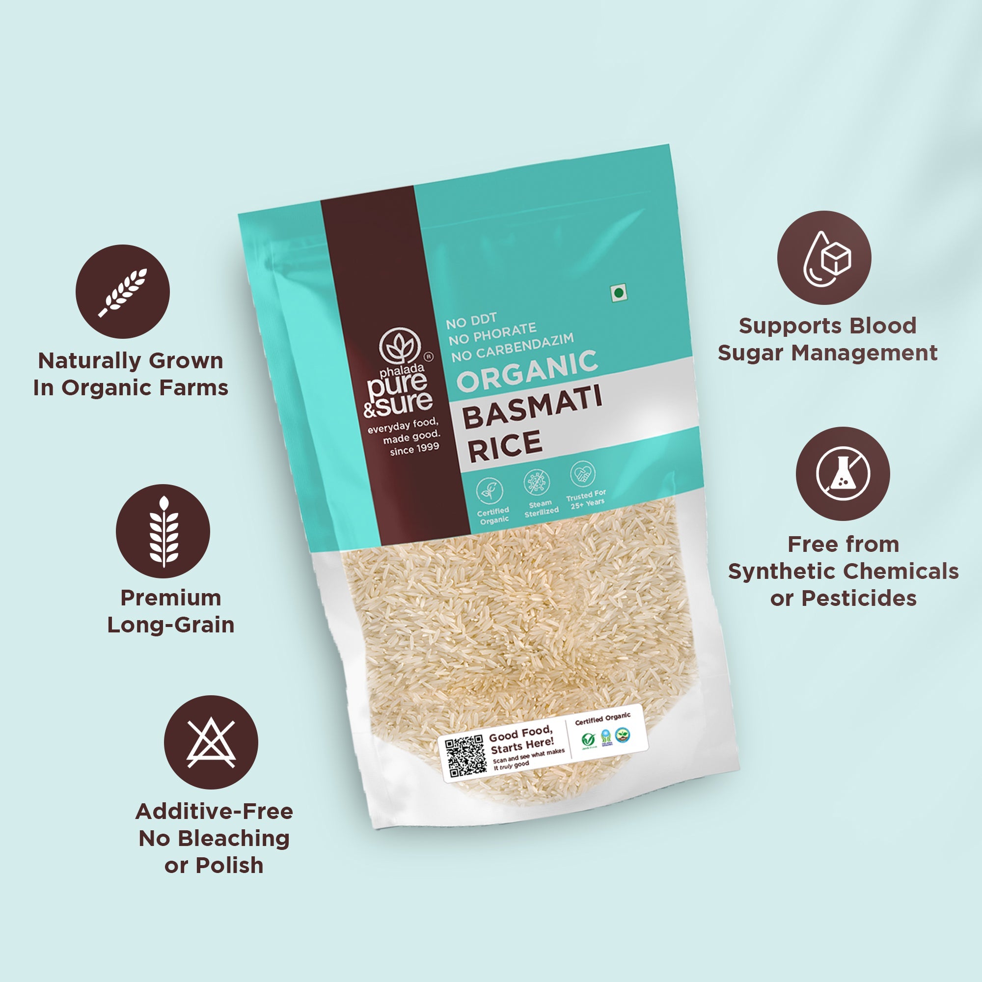 Basmati Rice features