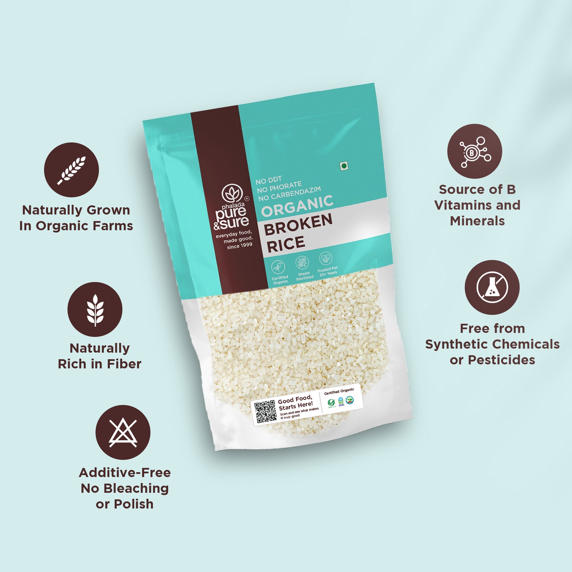 Broken Rice Benefits