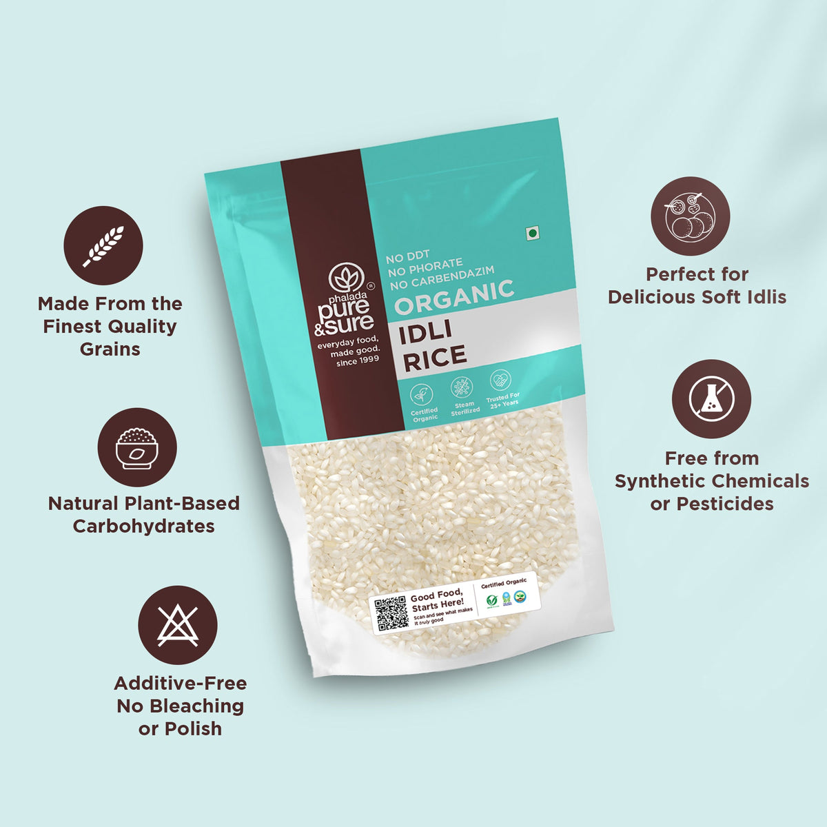 Idli Rice Benefts