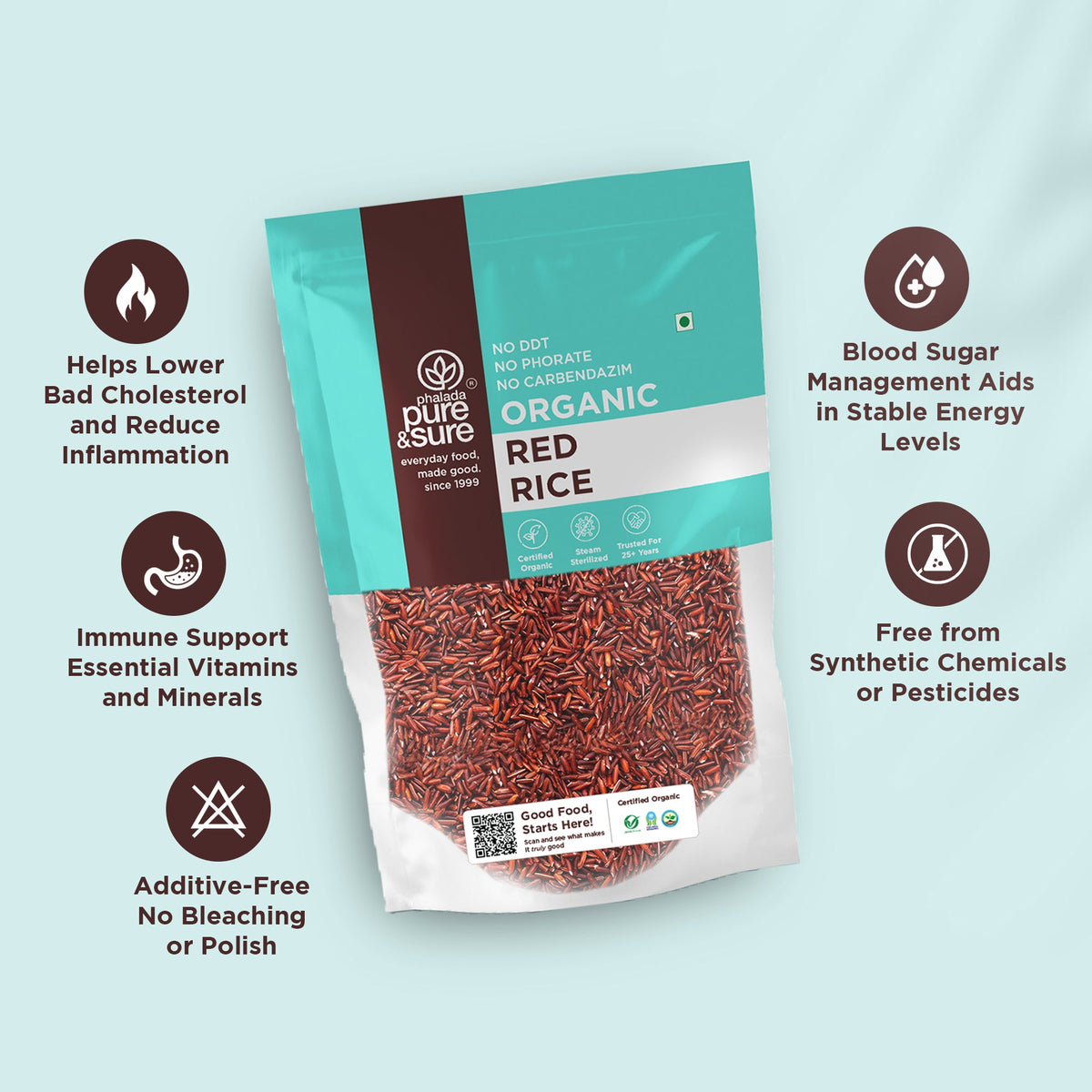 Red Rice Features