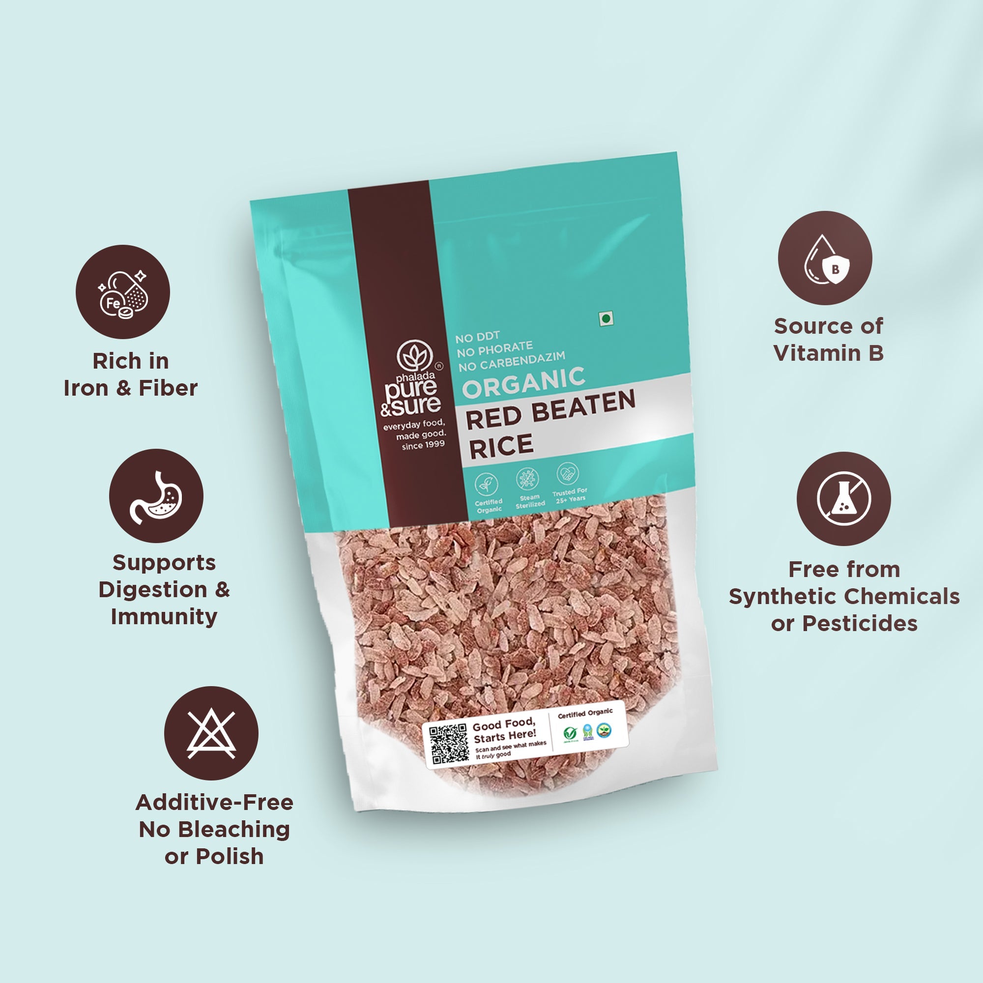 Red Rice Benefits
