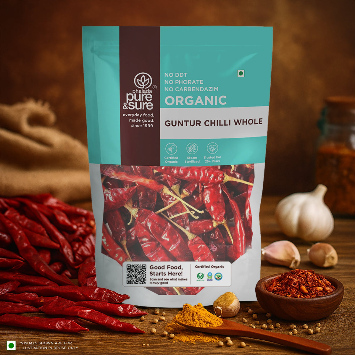 Guntur Chilli Lifestlye