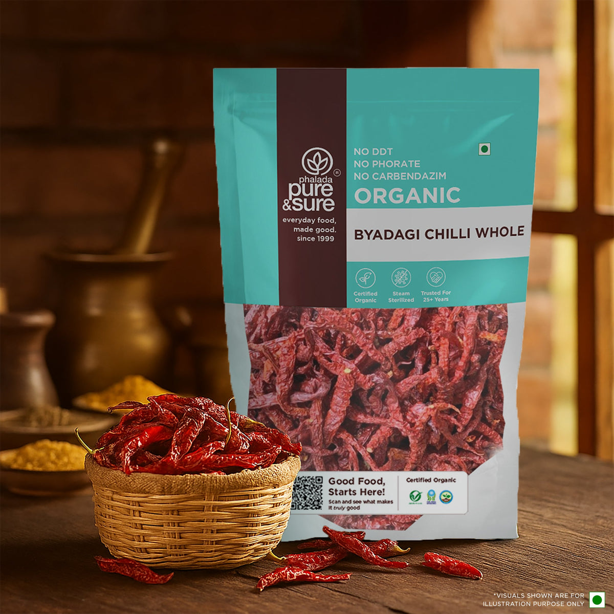 Byadagi Chilli Life style