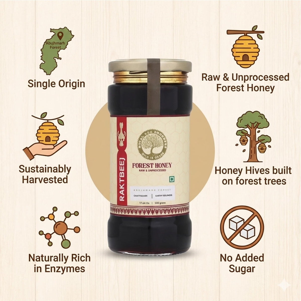 Jar of forest honey with Raktbeej branding and certification on a light background with icons and text about honey properties.