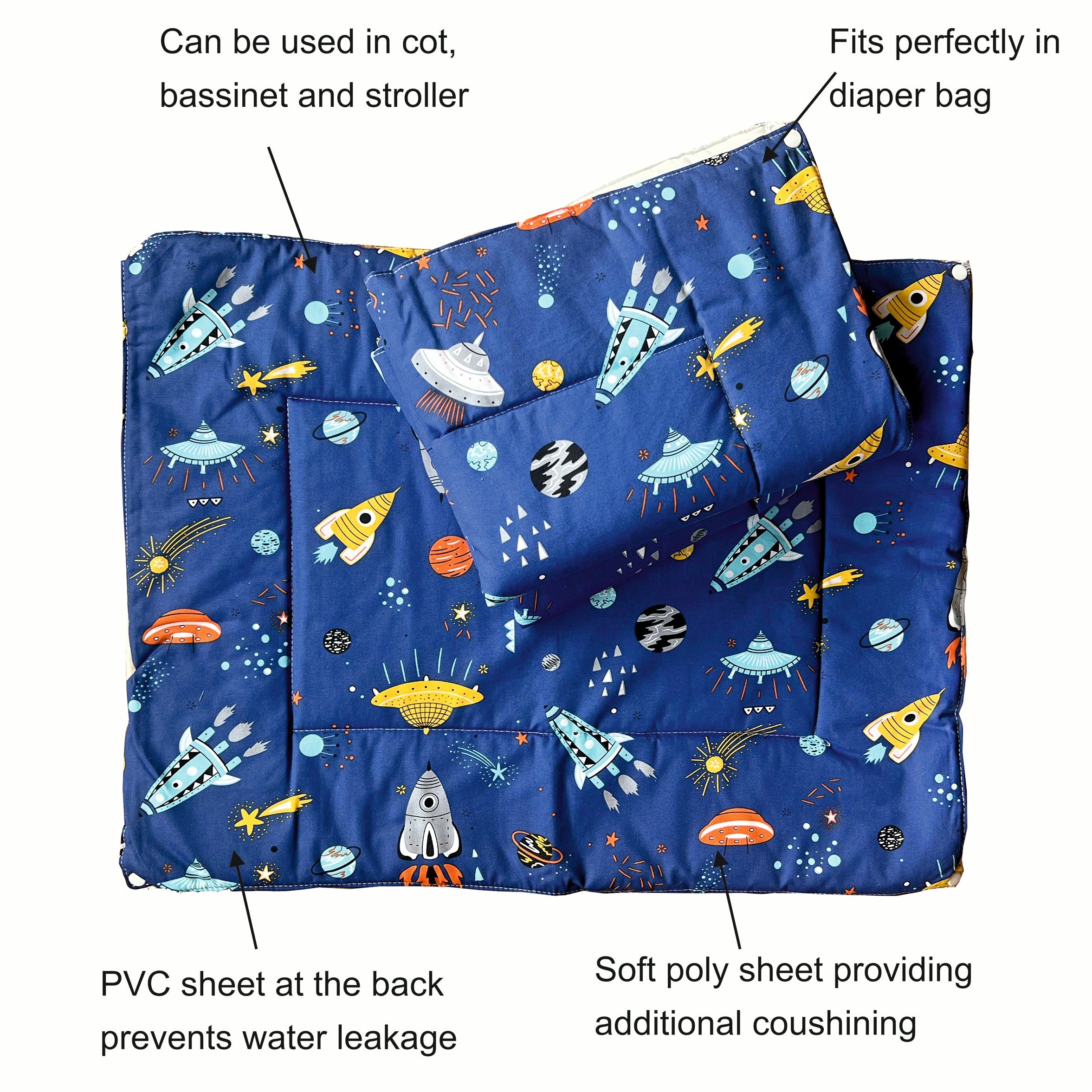 Outer Space Re-usable diaper changing mat - Set of 3 - Oranges and Lemons