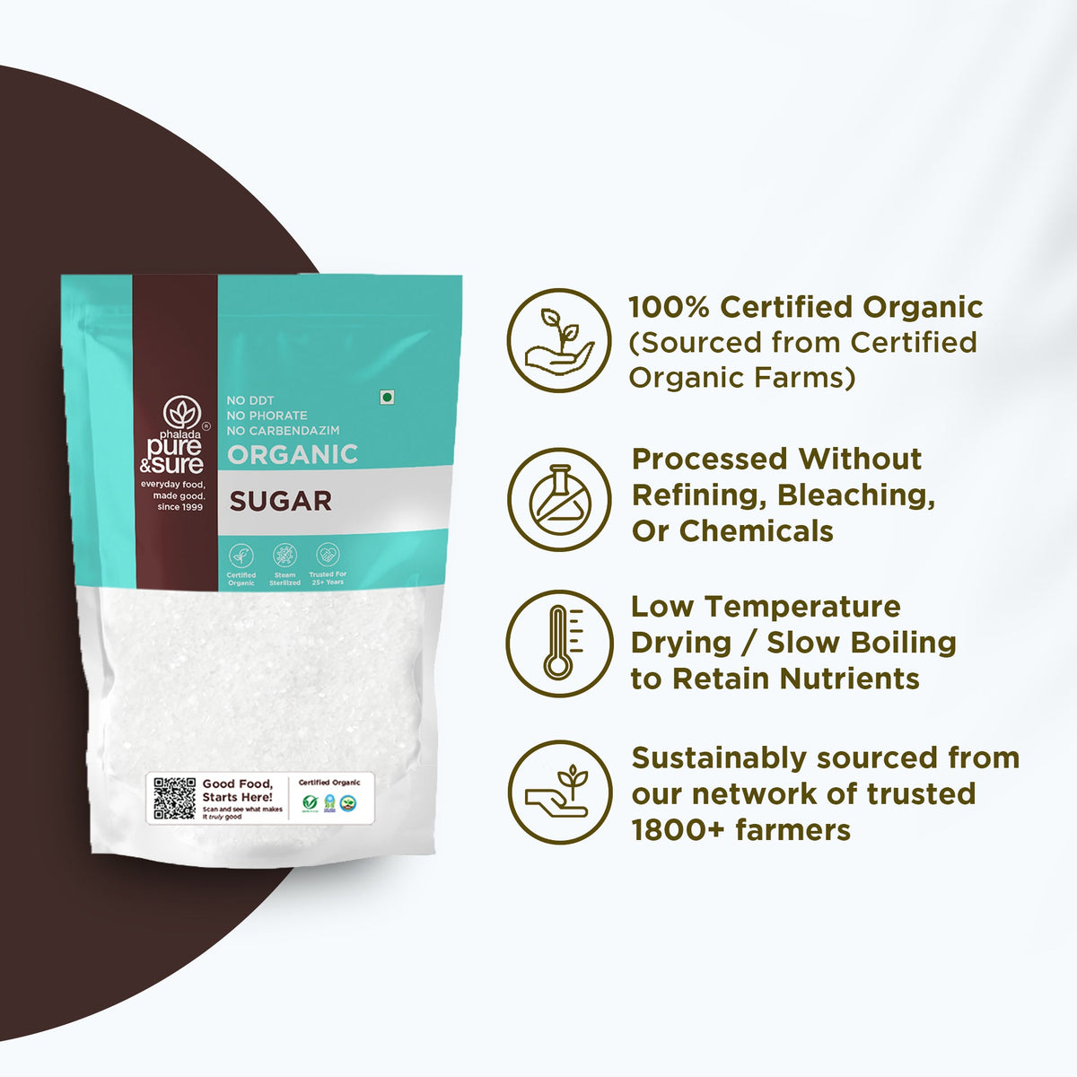 Sugar features