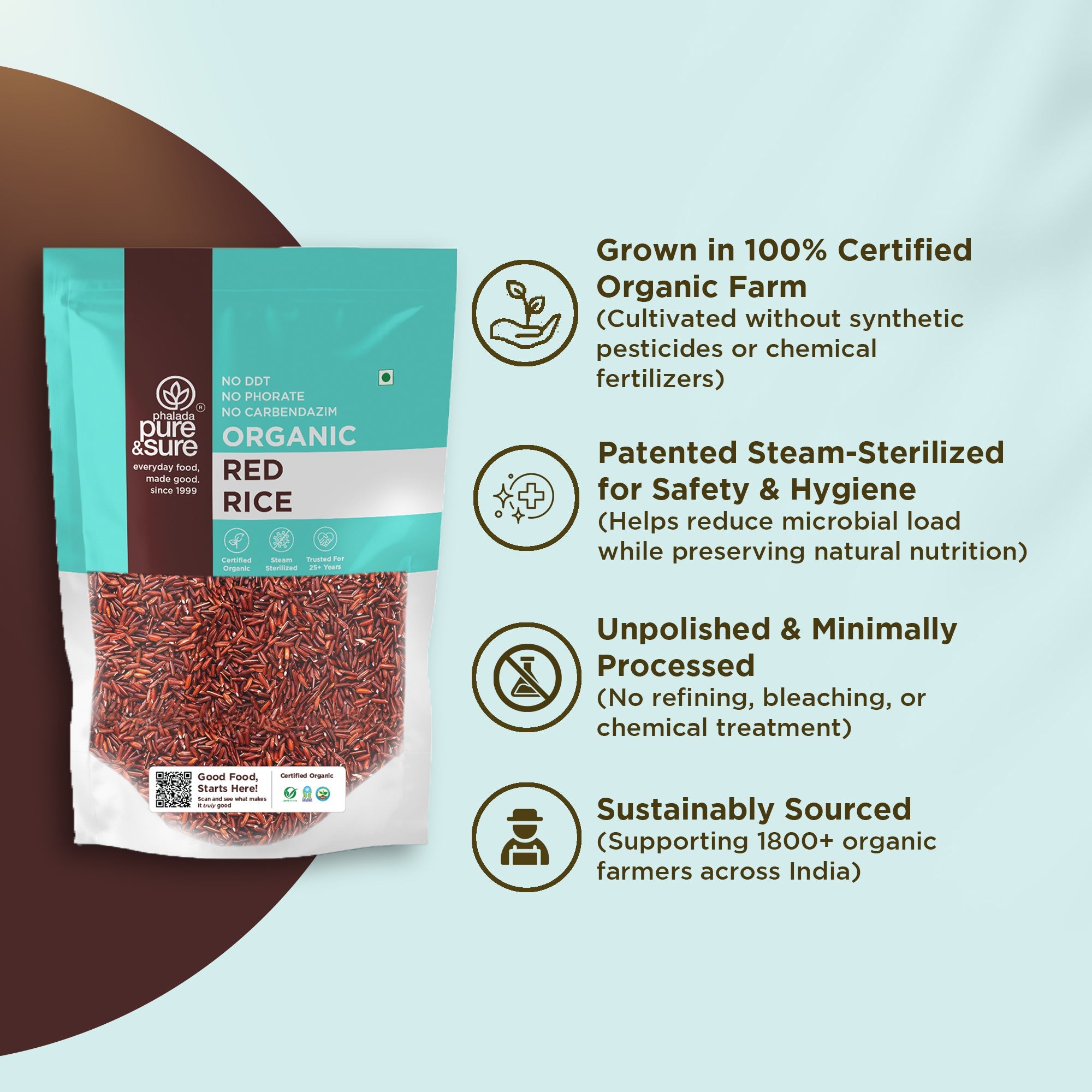 Red Rice Certifications