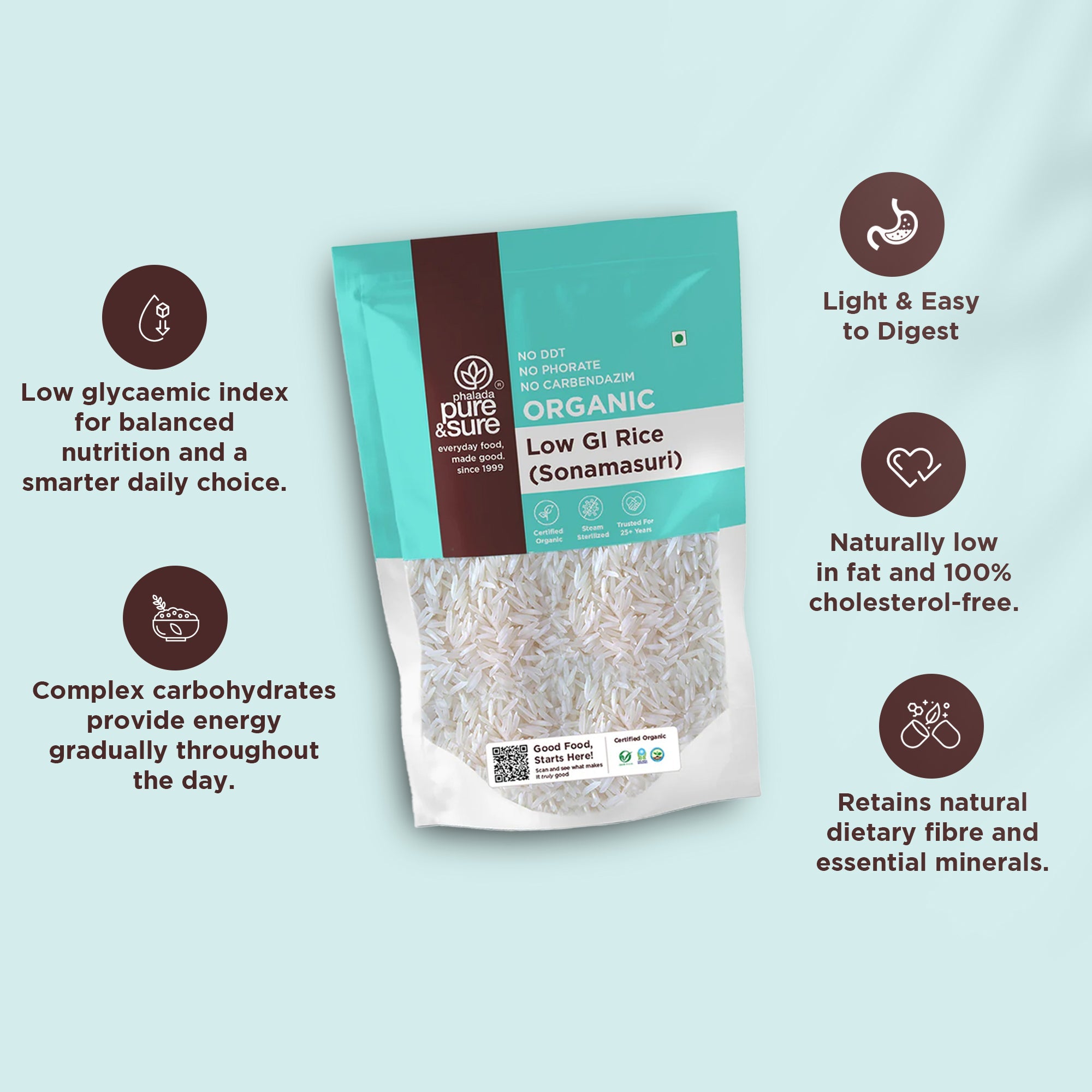 Low GI Rice benefits