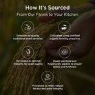 Low GI rice source