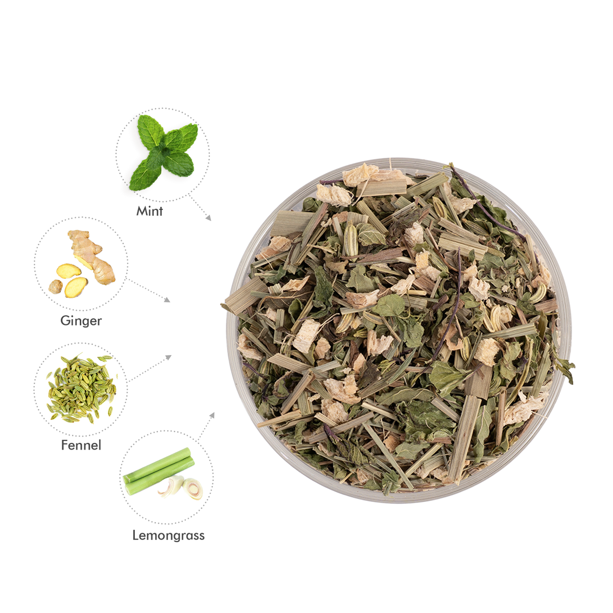 Mint Tea Bags | Detox Herbal Tea - 15 Count