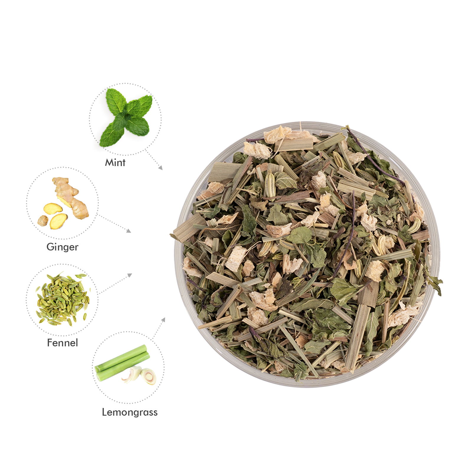 Mint Tea Bags | Detox Herbal Tea - 15 Count - CELESTE