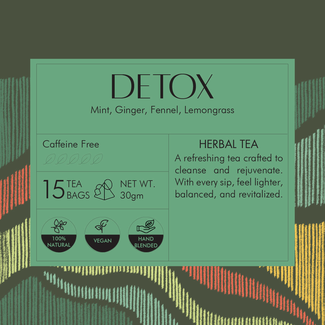 Mint Tea Bags | Detox Herbal Tea - 15 Count - CELESTE