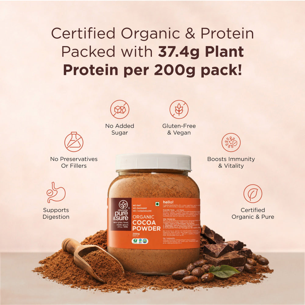 Cocoa powder nutrition