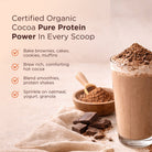 Cocoa Powder lifestlye