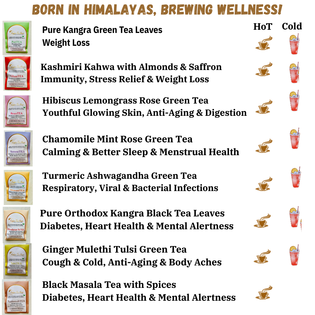 KTH Tea Blends Benefits