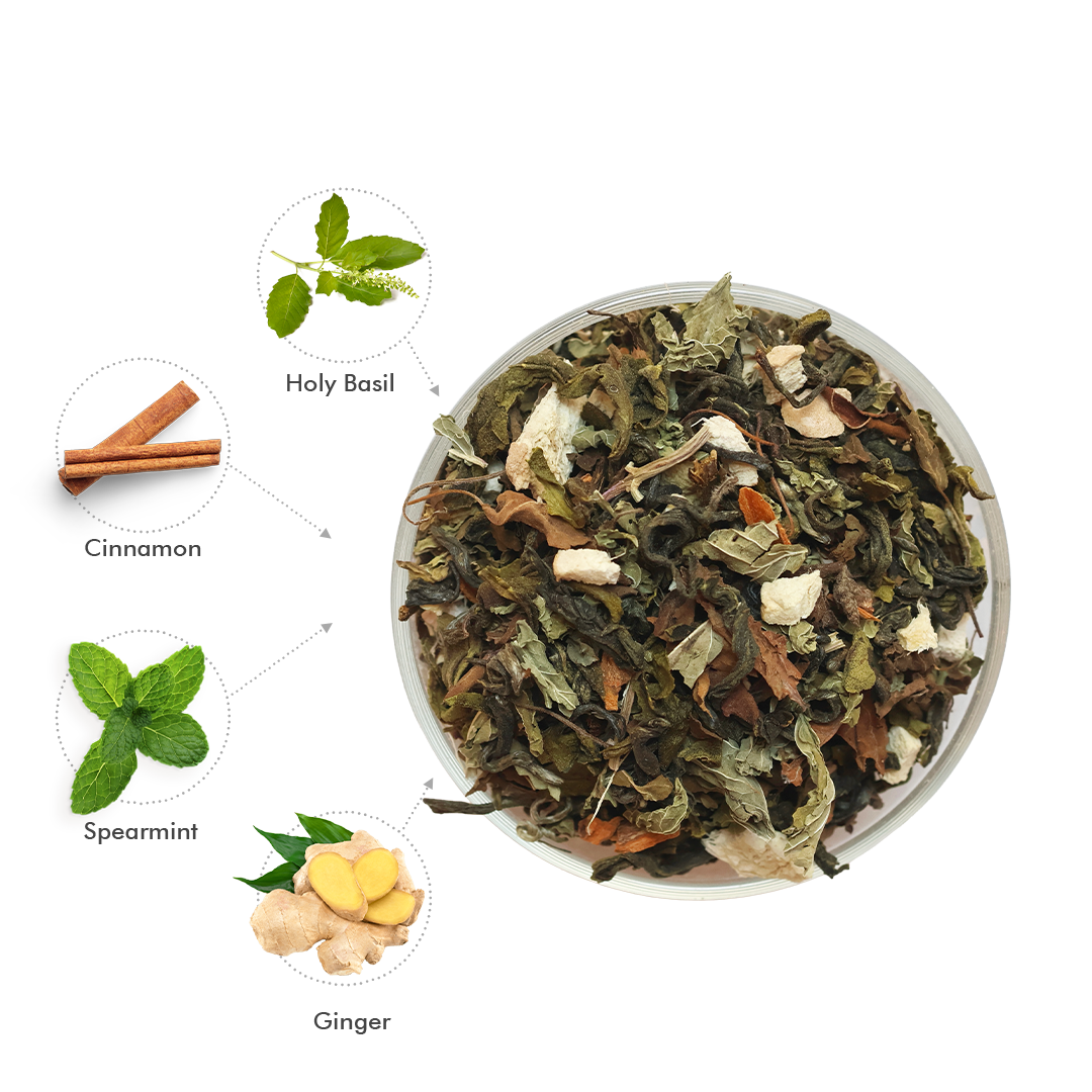 Cinnamon Tea | Mind Body Soul - CELESTE