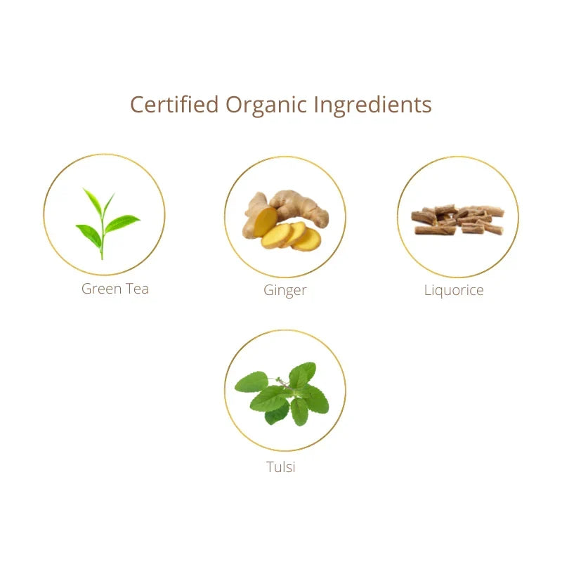 Whole leaf ginger mulethi green tea loose leaves – organic Kangra tea
