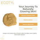 Ubtan Face Cleanser - Ecotyl - 100% Organic I Sustainable