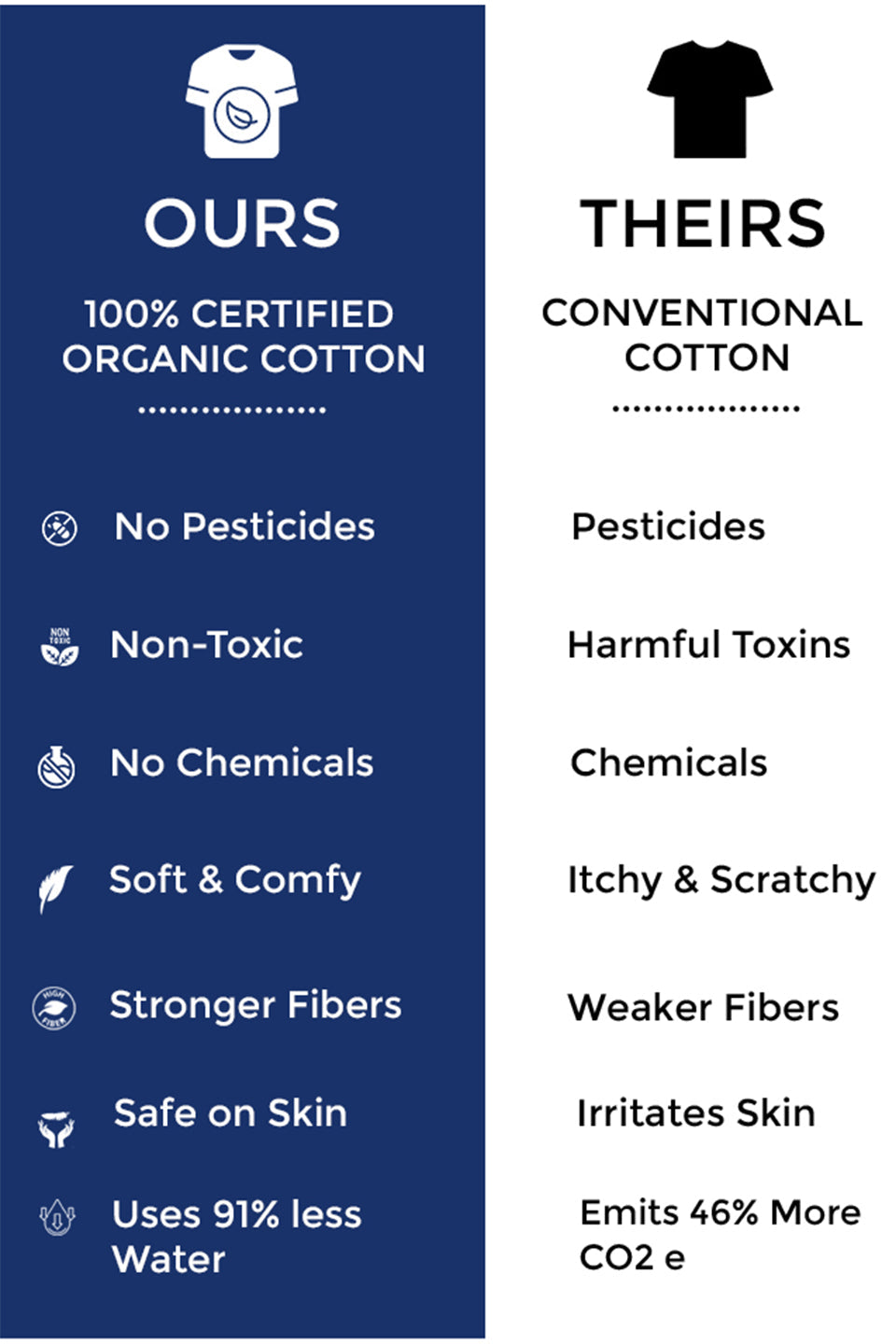 infographic