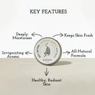 benefits of natural solid perfume and balm 